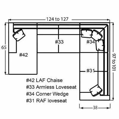 Layout I: Four Piece Sectional 65" x 124" x 97"  (Size varies due to arm selection)