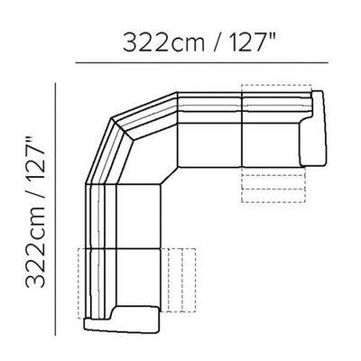 Layout B: Five Piece Reclining Sectional - 127" x 127"