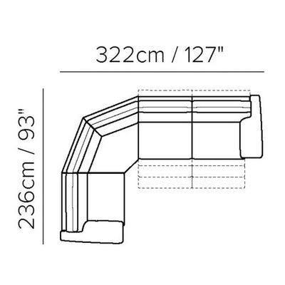 Layout D: Four Piece Reclining Sectional - 93" x 127"