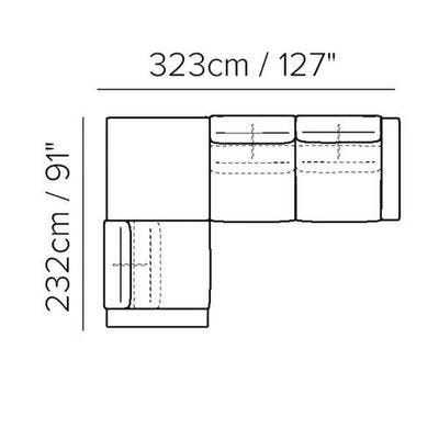 Layout B: Three Piece Sectional - 91" x 127"