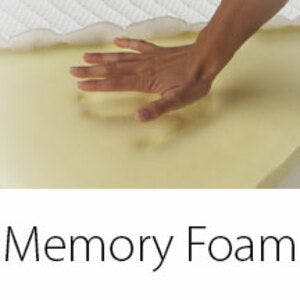 Upgrade - Memory Foam Mattress